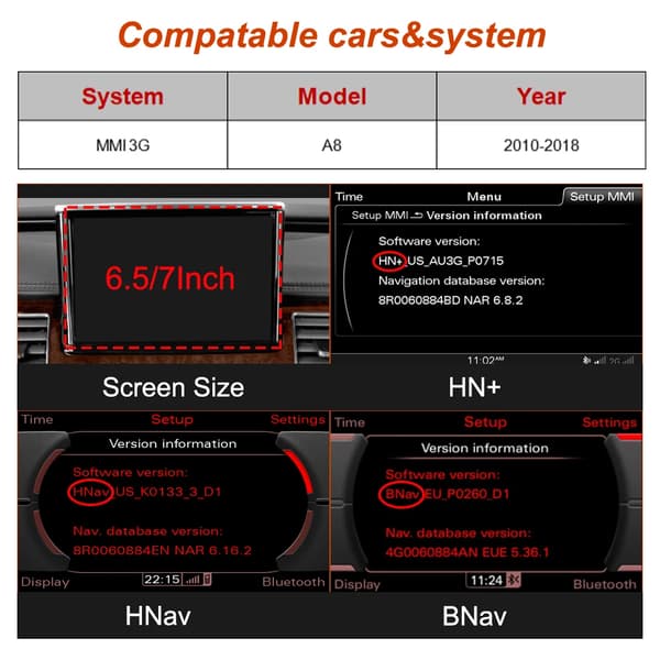 Dekooderi, langaton CarPlay ja Android Auto, helppo asennus,Audi A8:lle
