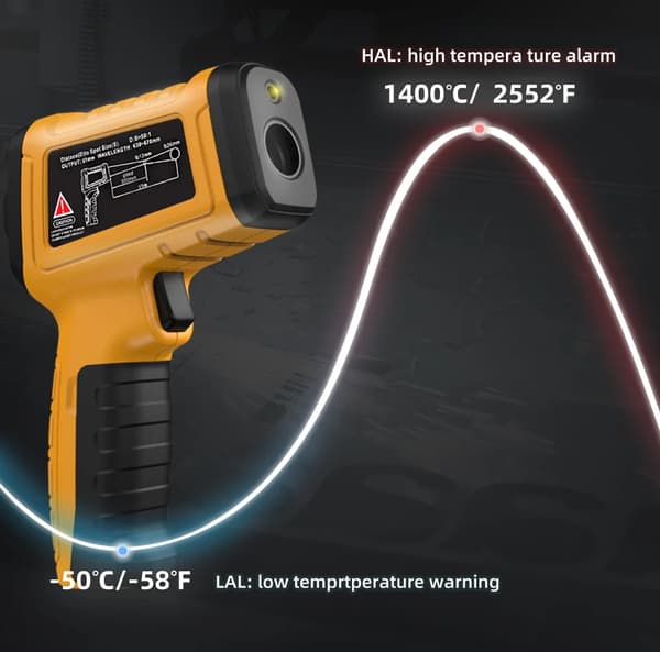 Infraröd Termometer, Bred Mätområde, Hög Precision,H3