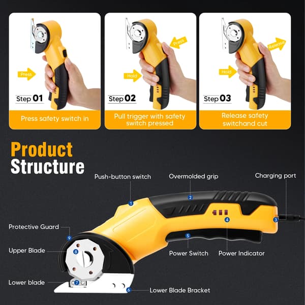 Pappskärare, Högprecisionsskärning, Ergonomisk Design,EU, A