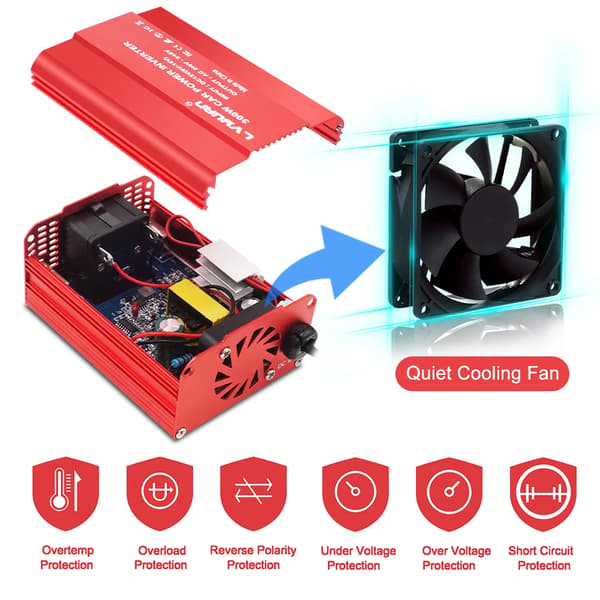 Inverter, Dual USB Output, Kompakt Design,EU-stik