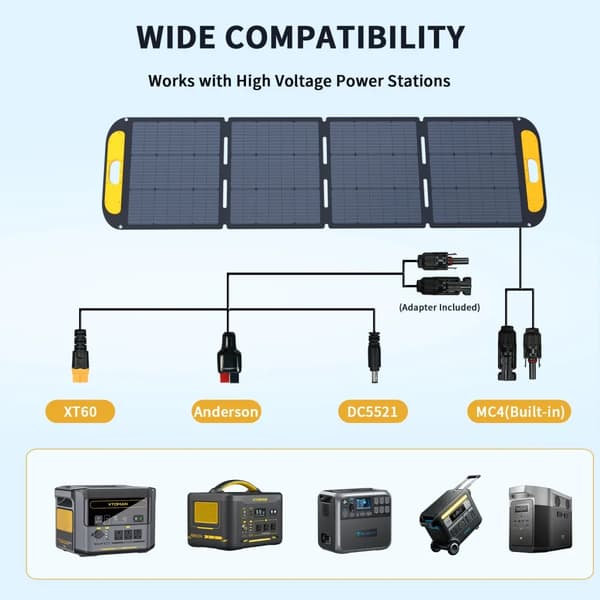 Solpanel, Hög Effektivitet, Bärbar Design,VS200 PRO 200W