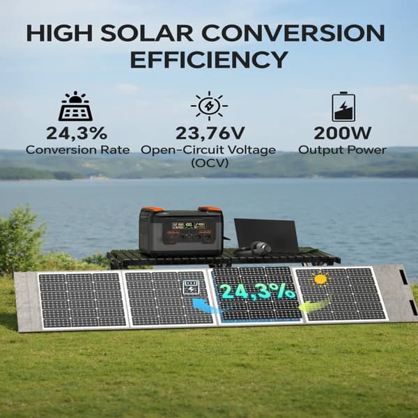 Solpanel, Hög Effektivitet, Vattentålig Design,NYHETSMY 200W