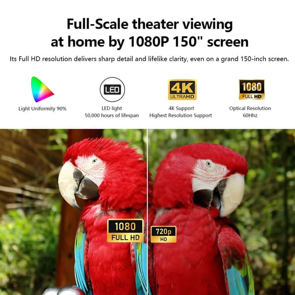 Projektor, Full HD, WiFi og Bluetooth-forbindelse,A45 Android Projektor