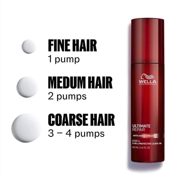 Wella Professionals Ultimate Repair Leave-in 95ml